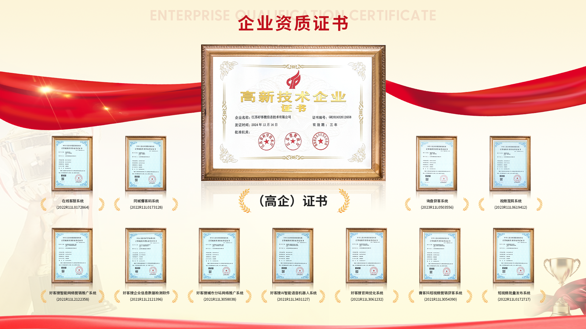 万荣网站排名收录的几条秘密，很少有人知道